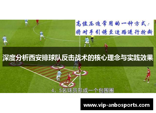 深度分析西安排球队反击战术的核心理念与实践效果