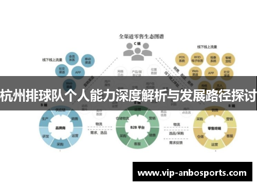 杭州排球队个人能力深度解析与发展路径探讨