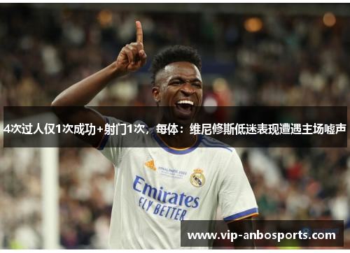 4次过人仅1次成功+射门1次，每体：维尼修斯低迷表现遭遇主场嘘声