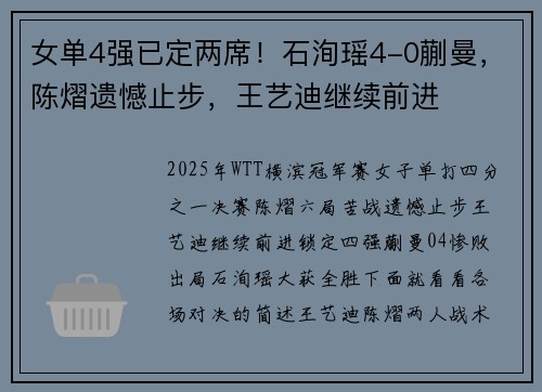 女单4强已定两席！石洵瑶4-0蒯曼，陈熠遗憾止步，王艺迪继续前进